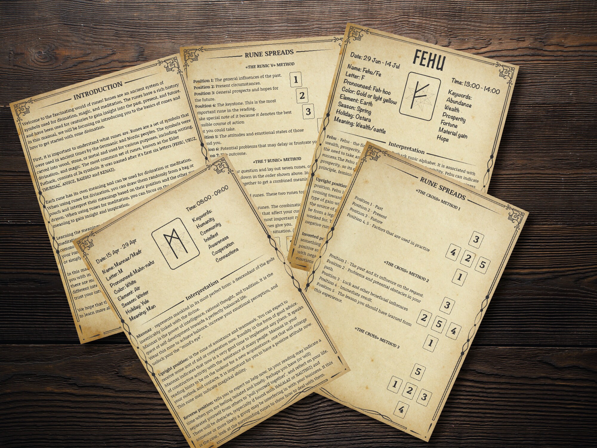 Documentation Runes Ultimate Rune Guide, Runes Grimoire Printable, Rune Cheat Sheets, Norse ...