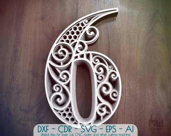 Download Mandala Numbers Svg Etsy