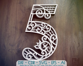 Download Mandala Numbers Svg Etsy