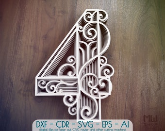 Download Mandala Numbers Etsy
