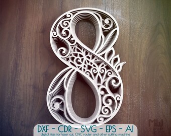 Download Mandala Numbers Svg Etsy