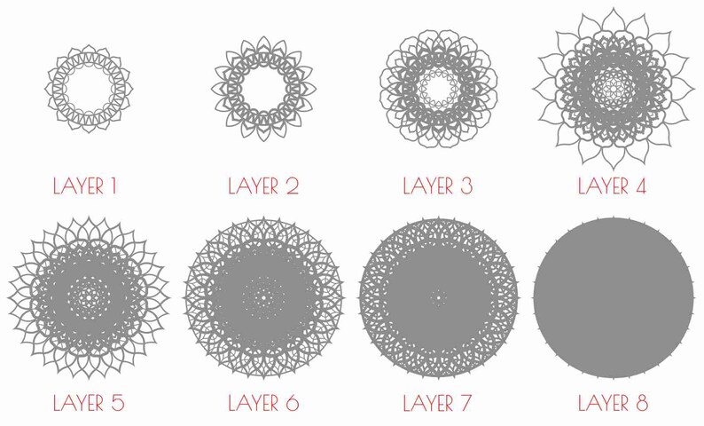Download Sculpting Forming Laser Cut Mandala Dxf Pattern Multilayer Mandala Svg File Mandala Dxf File For Laser Cut And Cnc Router Machine Mandala Laser Cut Template Craft Supplies Tools