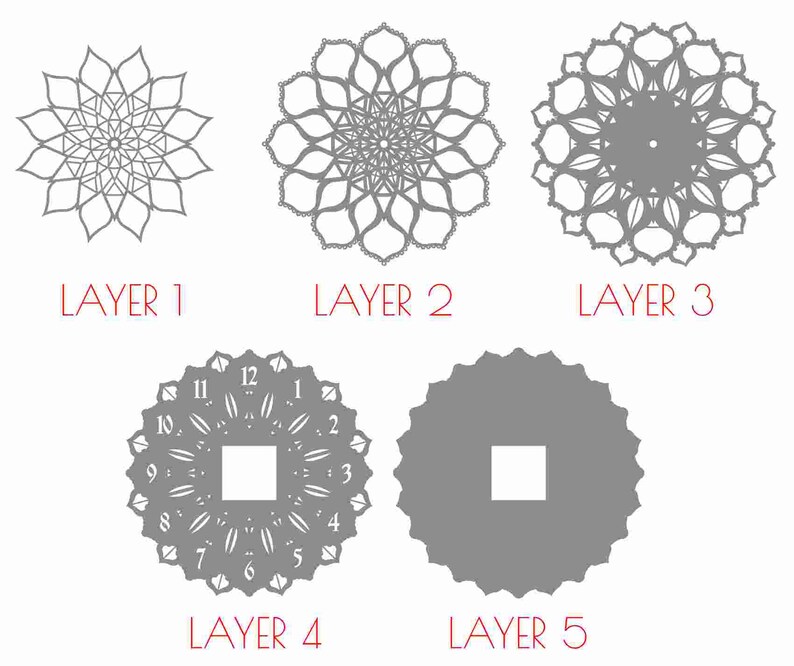 Download Laser Cut Layered Clock Dxf Wall Clock Svg Laser Cut Template For Clock Macking Wall Clock Dxf File For Laser Cut And Cnc Router Machine Kits How To Carving Whittling