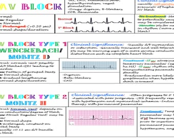 ekg etsy