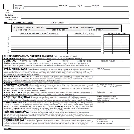 Nursing Physical Assessment Form Checklist