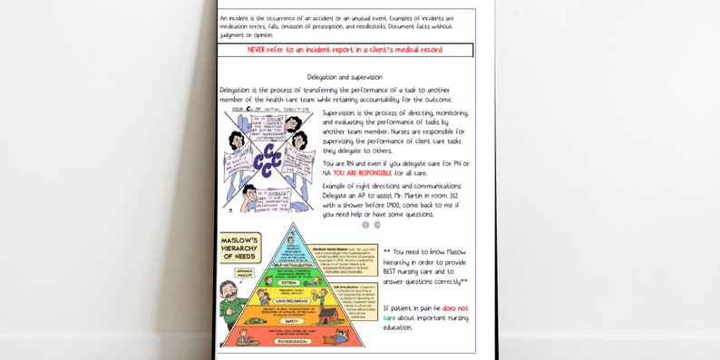 HESI Fundamentals of Nursing final exam study guide 50 pages Etsy