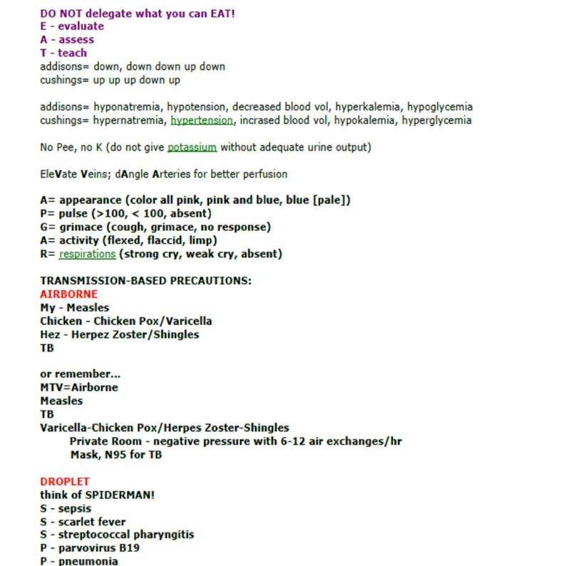 2020 Nclex Rn Exam Cram Cheat Sheet 35 Pages Full Of Etsy