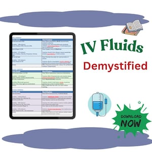 IV Fluids Demystified: Complete Osmolality & Electrolyte Guide with Effects, Uses, Contraindications | For NP, Pa  Clinical Students