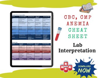 CBC, CMP  Anemia Cheat Sheet for NP Pa Students – A Visual Lab Interpretation Toolkit. Digital Product