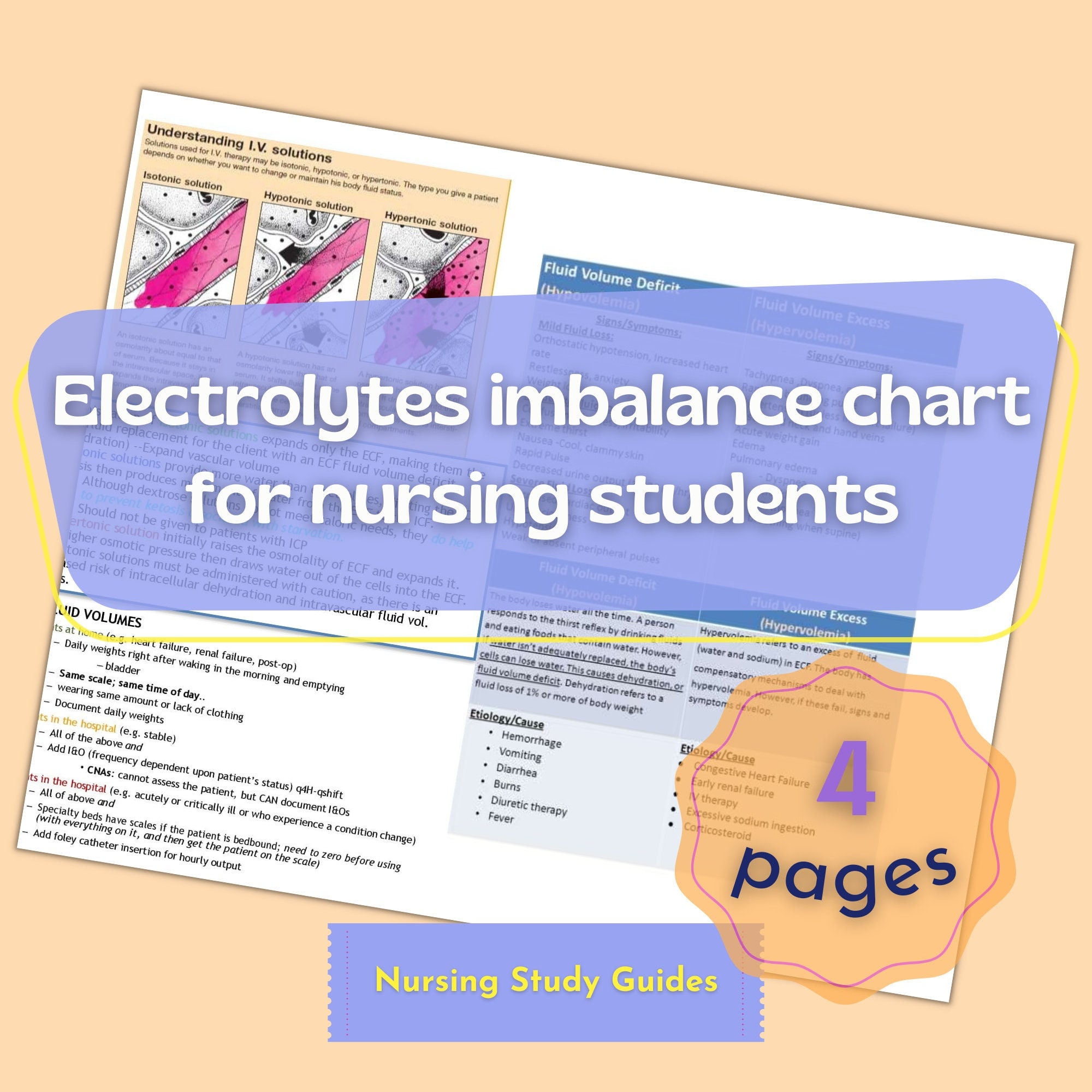 Electrolyte chart for nursing