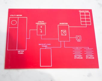 Diagrama unifilar de 5x6 / Mapa de etiquetas solares / Instaladores solares