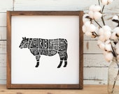 Cow SVG Cut Files for Cricut For Wall Art, Kitchen Towels, Farmhouse Decor, Beef Cuts Diagram TShirt, Handmade dxf, eps, png file