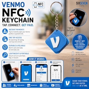 Może przedstawiać: Niebieski, kwadratowy brelok NFC z białym logo Venmo, przymocowany do srebrnego metalowego kółka. Grafika promocyjna zawiera tekst Venmo NFC Keychain, Tap. Connect. Get Paid. oraz ilustruje proces zbliżenia urządzenia do smartfona w celu otwarcia profilu płatności, wraz z różnymi ikonami i tekstami.