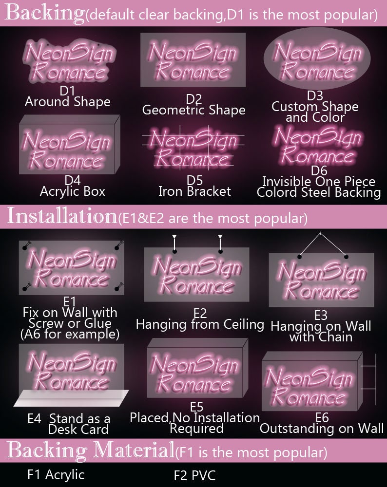May include: Diagram showing different backing and installation options for a neon sign. The options include around shape, geometric shape, custom shape, acrylic box, iron bracket, invisible one piece colored steel backing, fix on wall with screw or glue, hanging from ceiling, hanging on wall with chain, stand as a desk card, placed, no installation required, and outstanding on wall. The backing materials include acrylic and PVC.