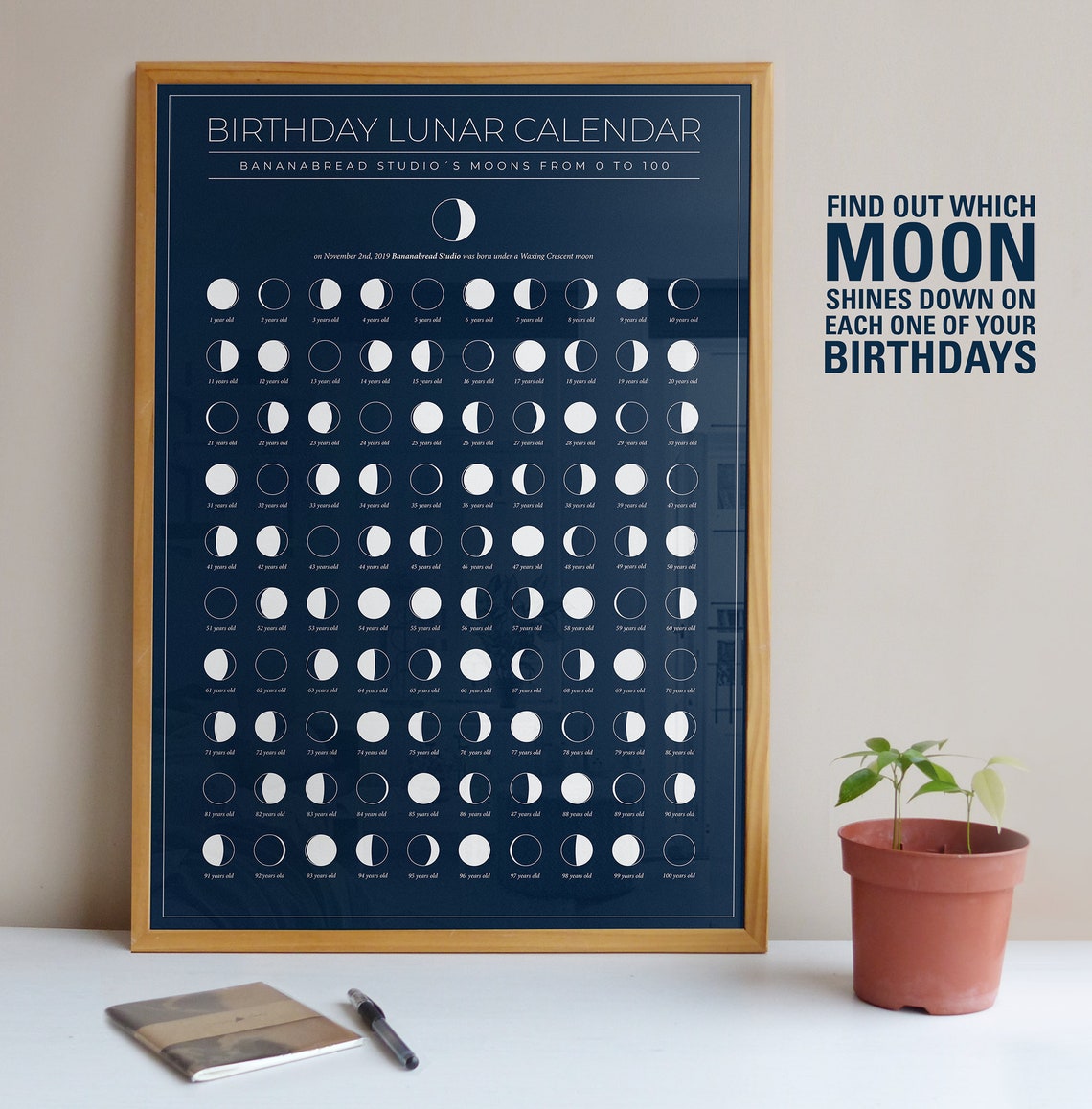 Personalized Birthday Moon Phases Print Custom Birthday Moon Etsy