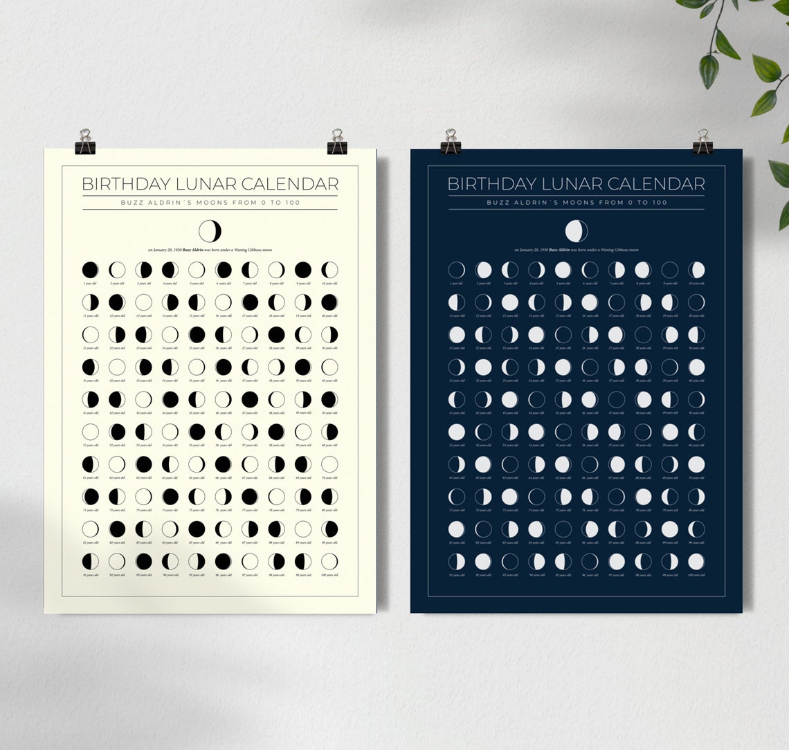 Personalized Birthday Moon Phases Print Custom Birthday Moon Etsy