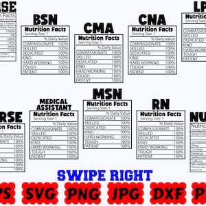 Voedingsfeiten SVG | Voedingsfeiten afstuderen SVG | Voedings-svg | Verpleegkundige voedingsfeiten Svg| Voedingssvg| Voedingsfeiten label Svg