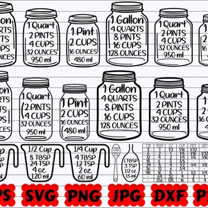 Küche-Messung SVG | Küche Konversionen SVG | Küche Diagramm SVG | Küche Konversionstabelle Datei | Umrechnungstabelle Datei Küchenschild