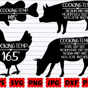 Cooking Temperature SVG | Meat Temperature SVG | Kitchen Guide SVG | Meat Lover Svg | Cooking Svg | Meat Cooking Svg | Kitchen Chart Svg