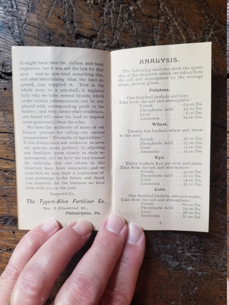 May include: A vintage, black and white, printed page from a book or pamphlet. The page contains a text about soil analysis and the amount of nutrients needed for different crops, including potatoes, wheat, rye, and corn. The text includes the amount of potash, phosphoric acid, lime, and ammonia needed for each crop.