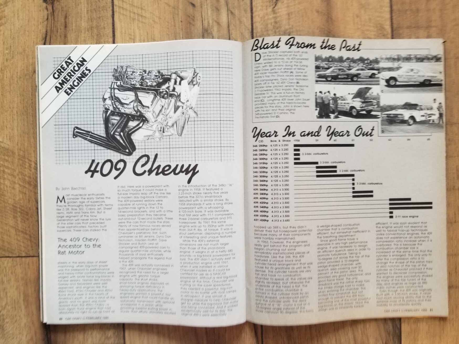 Vintage 1980 Car Craft Performance Magazine; Chevy Supercars
