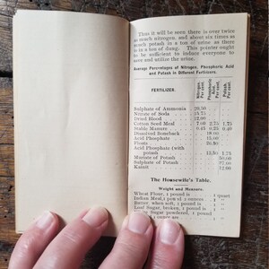 Vintage 1897 The Farmers' Reference Book, The Tygert-Allen Fertilizer Company; Philadelphia; Farming; Phosphate; Potash; Advertise; Ephemera image 3