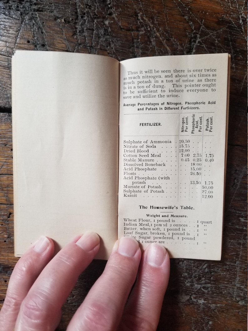 Vintage 1897 The Farmers' Reference Book, The Tygert-Allen Fertilizer Company; Philadelphia; Farming; Phosphate; Potash; Advertise; Ephemera image 3
