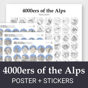4000ers (four-thousanders) of the Alps | poster A2 42x59,4cm + sticker sheets 3xA4 | classification according to UIAA | English version