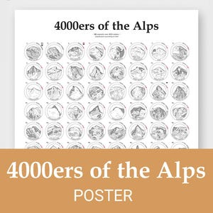 Può includere: Un poster bianco intitolato "4000ers of the Alps" con numerose illustrazioni circolari di cime montuose. Il poster include il testo "Poster" in un banner marrone in basso. Le illustrazioni sono in bianco e nero.