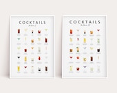 Classic Cocktails Recipe 2 Print Set Bar Poster Kitchen Drink Art Wall Decor Mixology Cocktail Drinks Guide