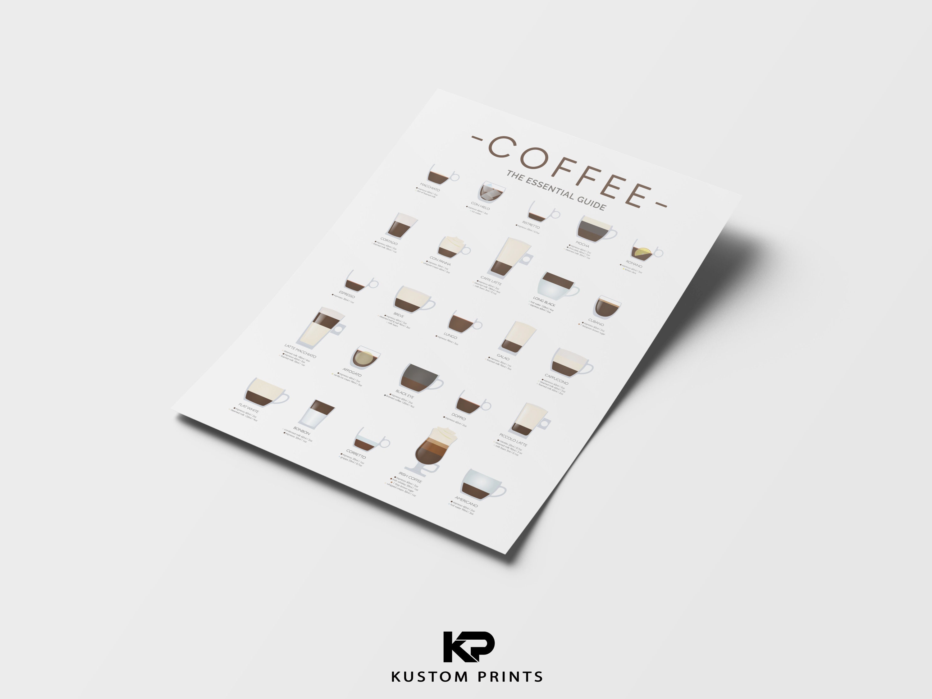 Coffee Types Poster Kitchen Art Coffee Chart Espresso Drinks Etsy UK
