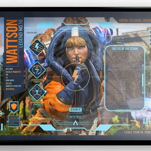 Digital Apex Legends Wattson Downloadable Customizable Art Poster 11x17 ratio, Add gamer Tag, Apex legends cosplay