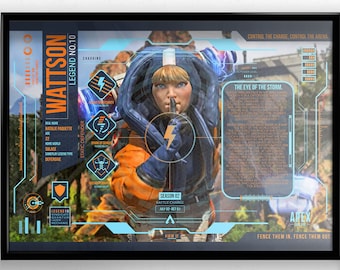 Digital Apex Legends Wattson Downloadable Customizable Art Poster 11x17 ratio, Add gamer Tag, Apex legends cosplay