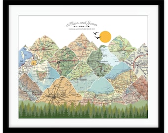 15 year anniversary gift for wife | Travel lover gift | Wedding gift for husband | Personalized couples gift | 15th anniversary gift for her