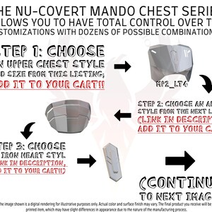May include: A diagram showing the steps to customize a Mandalorian chest piece. The first step is to choose an upper chest style and size. The second step is to choose an ab plate style. The third step is to choose an iron heart style. The diagram includes a gray chest piece, a gray ab plate, and a gray iron heart piece.
