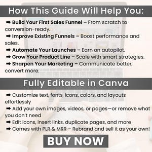 May include: A digital guide with the title "How This Guide Will Help You" and the text "Fully Editable in Canva". The guide promises to help users build sales funnels, improve existing ones, automate launches, grow product lines, and sharpen marketing. A "BUY NOW" button is at the bottom.