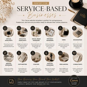 May include: A digital Canva website template for service-based businesses featuring a grid of twelve circular images with icons and text labels for professionals like virtual assistants, bookkeepers, and coaches, with a black footer section.