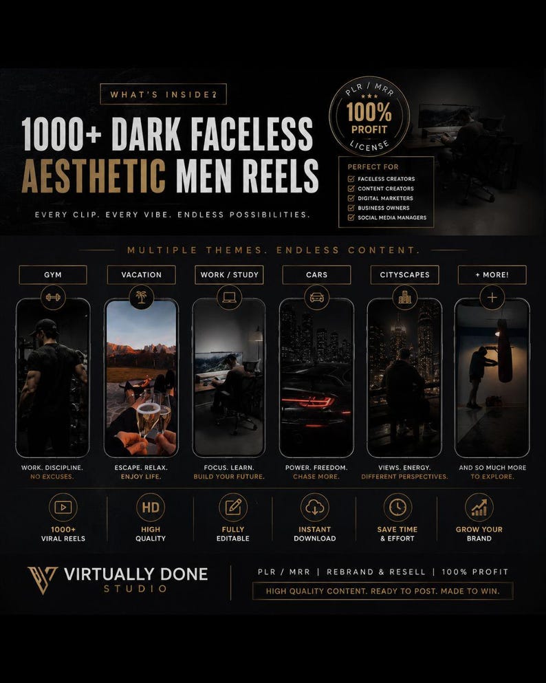 Puede incluir: Gr&aacute;fico promocional para "1000+ Dark Faceless Aesthetic Men Reels". La imagen presenta una est&eacute;tica oscura con texto que destaca temas como gimnasio, vacaciones, trabajo/estudio y coches. Incluye el texto "Virtually Done Studio."