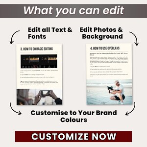May include: A promotional graphic with the text "What you can edit" at the top. The image is divided into sections detailing editing text, fonts, photos, and backgrounds. The bottom section reads "Customise to Your Brand Colours" and "CUSTOMIZE NOW".