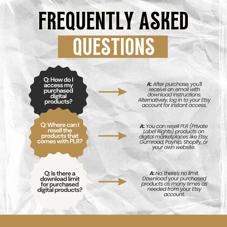 May include: A graphic with the text "FREQUENTLY ASKED QUESTIONS." It answers questions about digital product access, PLR resale, and download limits. The background is a textured, off-white color.