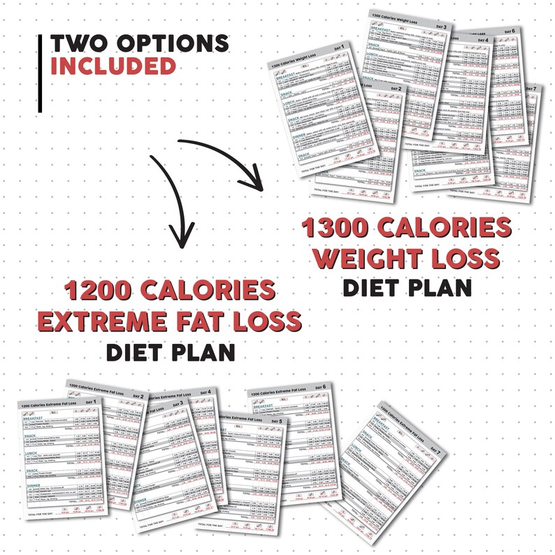 Fat Loss Meal Plan Diet Plan Printable Weekly Weight Loss - Etsy