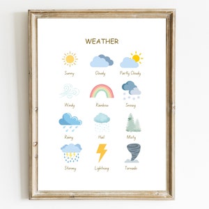 Affiche météo, impression météo, affiches éducatives, décoration de salle de classe, carte météo, Montessori, art mural pour chambre d'enfant, décoration numérique imprimable,