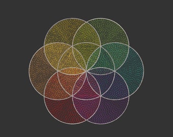 Chakra Frö av Livets Maskinbroderidesign - ALLA FORMAT