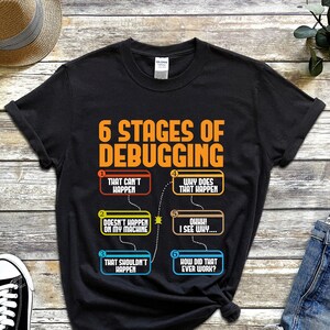 Può includere: Maglietta nera con una grafica divertente sulle 6 fasi del debug. La grafica presenta un diagramma di flusso con sei passaggi, ognuno con una casella di colore diverso e testo. Il testo include frasi come "Questo non può accadere", "Non accade sulla mia macchina" e "Come ha fatto a funzionare?"