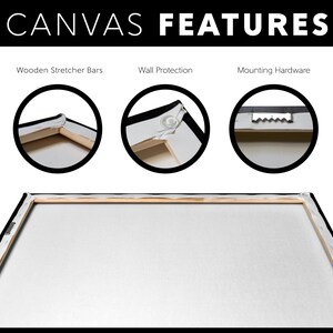 May include: Close-up of a canvas print with wooden stretcher bars, wall protection, and mounting hardware. The canvas is white and the stretcher bars are a light wood color. The wall protection is a small, black, round piece of plastic that is attached to the back of the canvas. The mounting hardware is a small, silver, metal hook that is attached to the back of the canvas.
