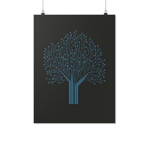 Engineer Wall Art, Science Art, Software Engineer Wall Art, Engineer ...