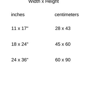 Software Developer Art Print, Software Engineer Wall Art, Software ...