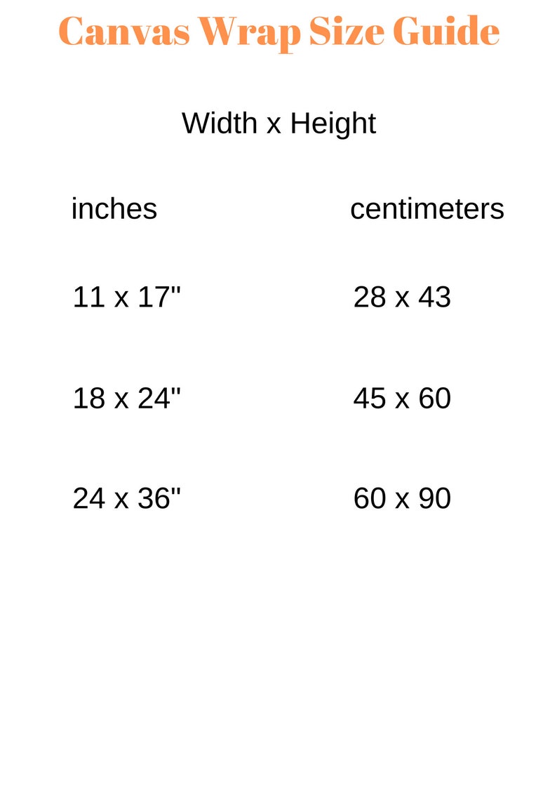 Software Developer Art Print Software Engineer Wall Art - Etsy