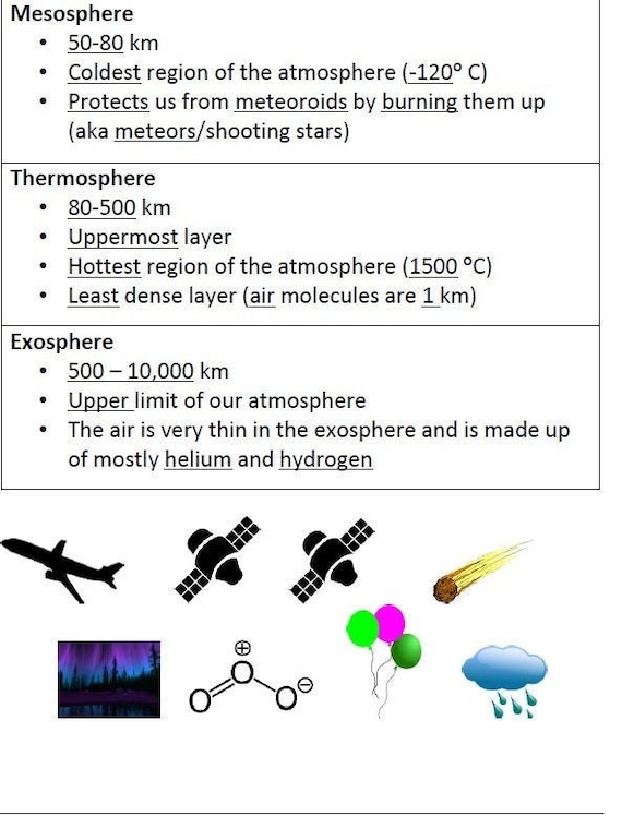 layers-of-the-atmosphere-foldable-fill-in-the-blank-notes-etsy