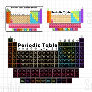 Tabela periódica dos elementos SVG PNG vector